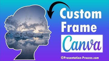 How to create Custom Frames for Canva