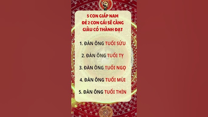 Đàn Ông Tuổi Tý: Bí Mật Tính Cách Và Sự Nghiệp Của Người Đàn Ông Cầm Tinh Con Chuột