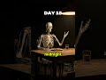 What happens if you survive alone for 30 days 🏚️