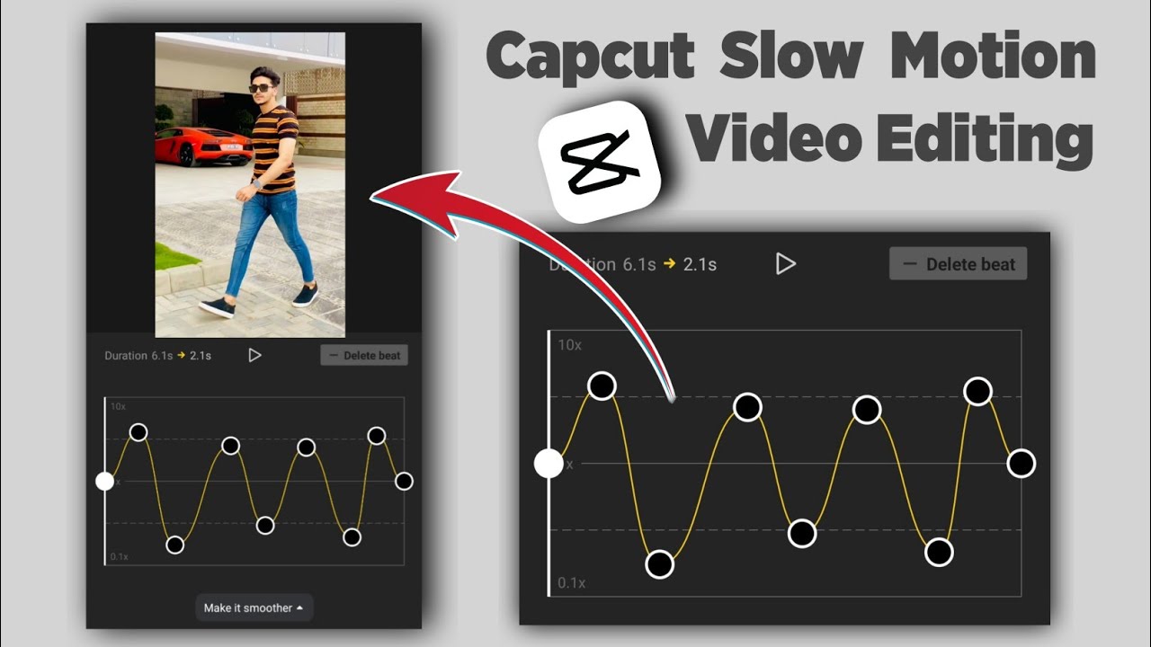 How To Make Smooth Slow Motion Video In Capcut Slow Fast Motion Video Editing In Capcut Youtube