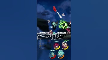 "no greatsword, no skill" oh word? #brawlhalla #gaming #combo