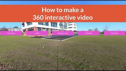 How to Make a 360 Interactive Video