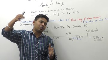 Lecture 16: Income Tax_Salaries_Grade of Salary_By CA Ram Patil (CA,CS,CMA)