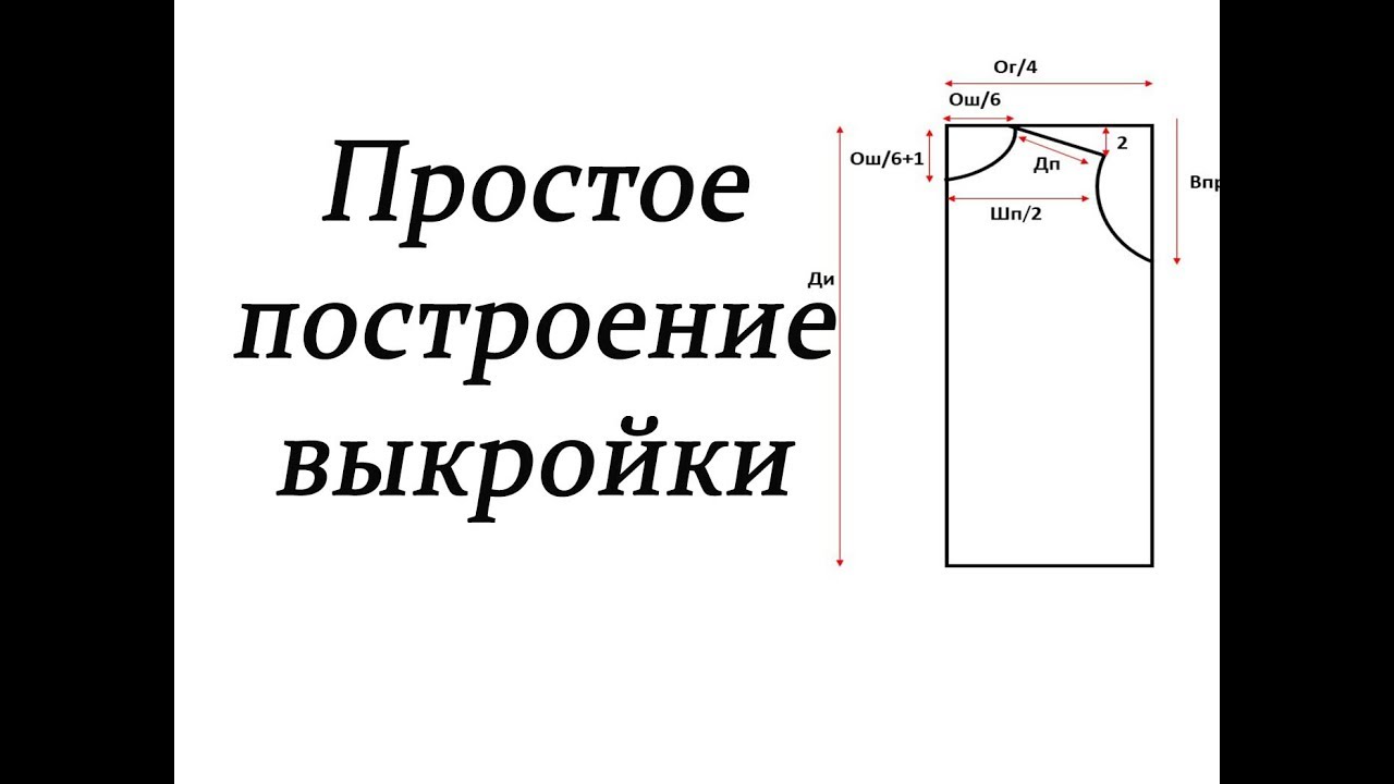 Онлайн конструктор выкроек Sewist CAD