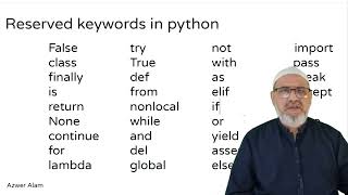 Learn Python for free with certification  | Lesson 3 | Variables in Urdu