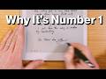 Tablet Writing Experience Quiz