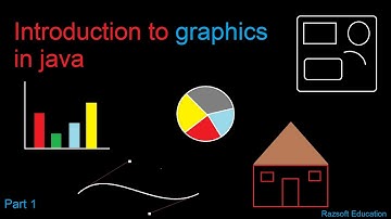 Introduction to graphics in java | How to draw shape in Java swing | Razsoft  Education | part 01