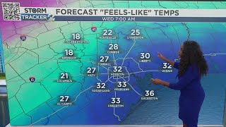 Future forecasts show when Texans can finally say goodbye to cold temperatures