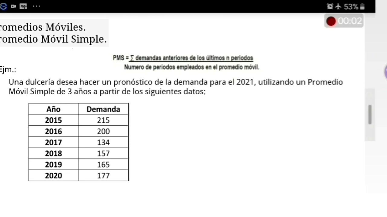 Promedio Móvil Simple YouTube Promedio Móvil Simple YouTube
