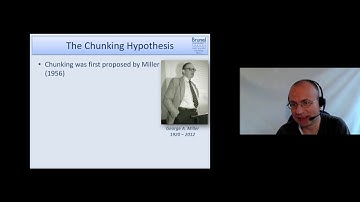 Cognitive Psychology Lecture 04 - Part 2 (STM; Chunking Hypothesis)