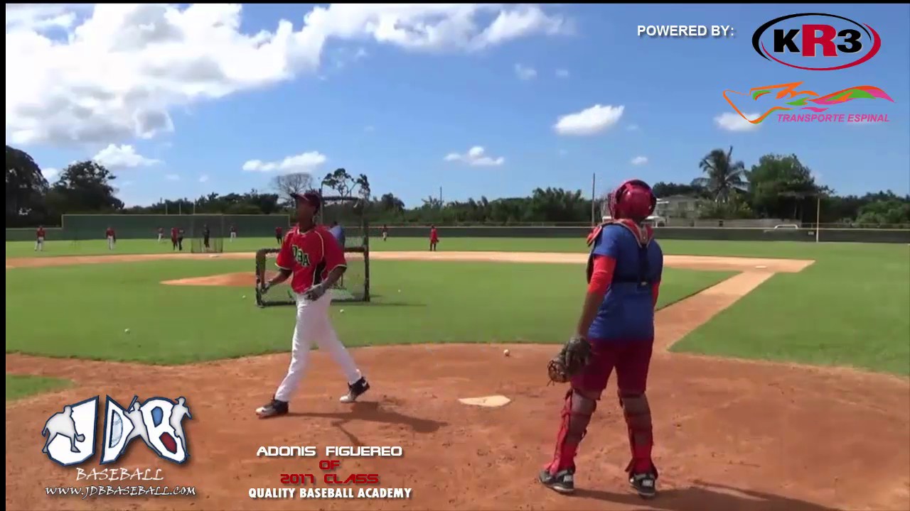 Adonis Figuereo OF 2017 L/L Class ( Quality Baseball Academy) JDB