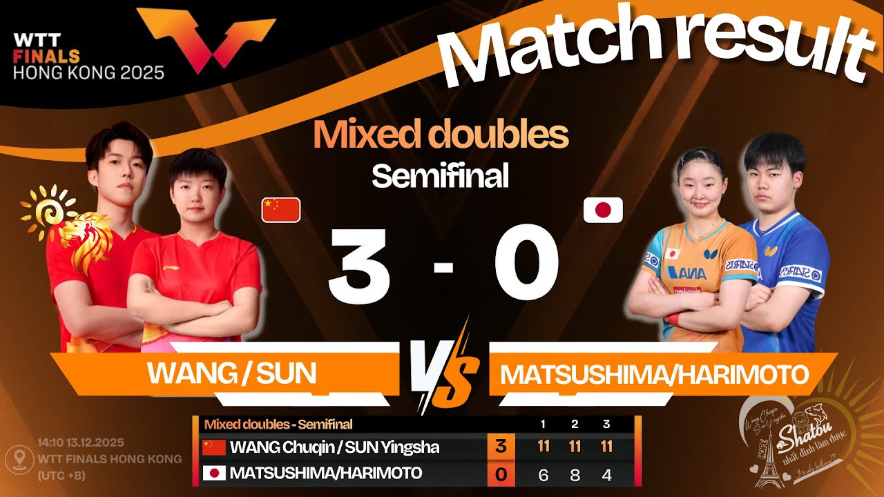 2025 - WTT Finals - XD - SF - WANG Chuqin/SUN Yingsha vs MATSUSHIMA/HARIMOTO | 13.12.2025