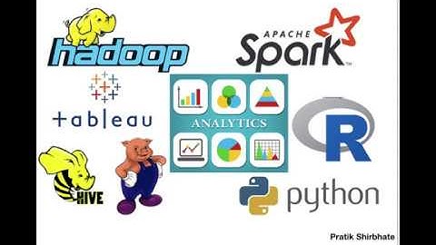 lec03 Hadoop Architecture Part2