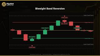 Biweight Band Reversion