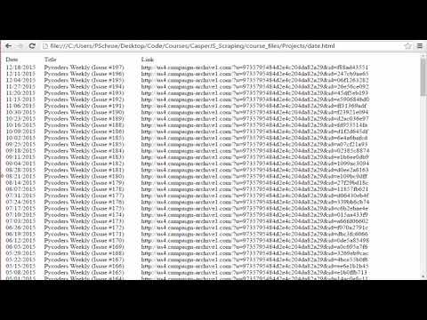 Scrape Websites using PhantomJS and CasperJS : Intro and Projects Overview