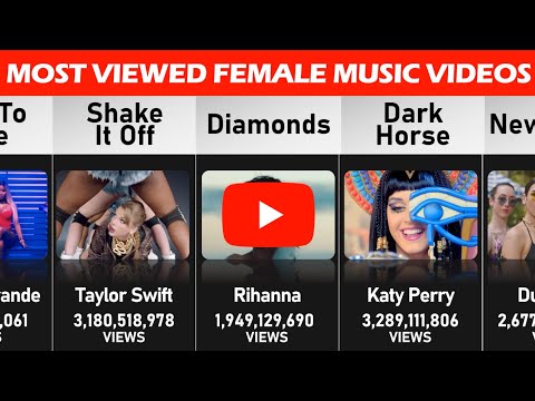 Top 50 Most Viewed Female Music Videos On Youtube 2022 Comparison