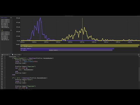 Benchmarker V4 [Roblox Studio Plugin]