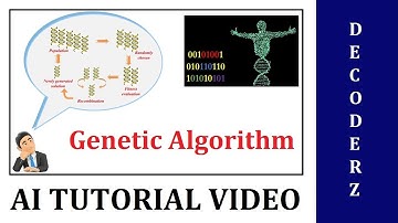 Decorderz #16 |1 Oct 2020| Theory & Applications of Genetic Algorithm: Darwin’s Theory of Evolution