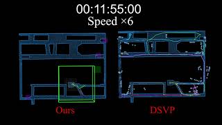 Experiment 1: DSVP VS CODE