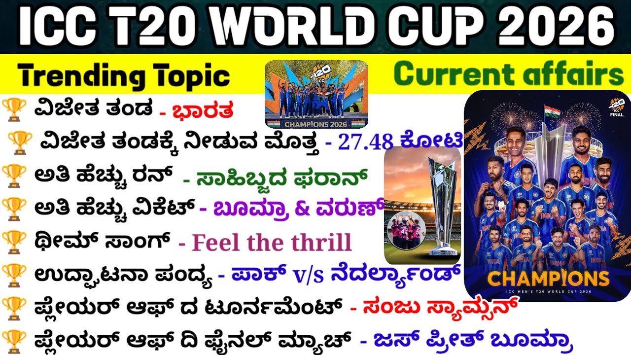T20 World Cup 2026|T20 World Cup important questions|T20 World Cup 2026 complete information|
