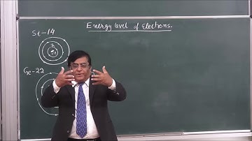 XII-14-01-Semiconductor Intro (2016) Pradeep Kshetrapal Physics channel