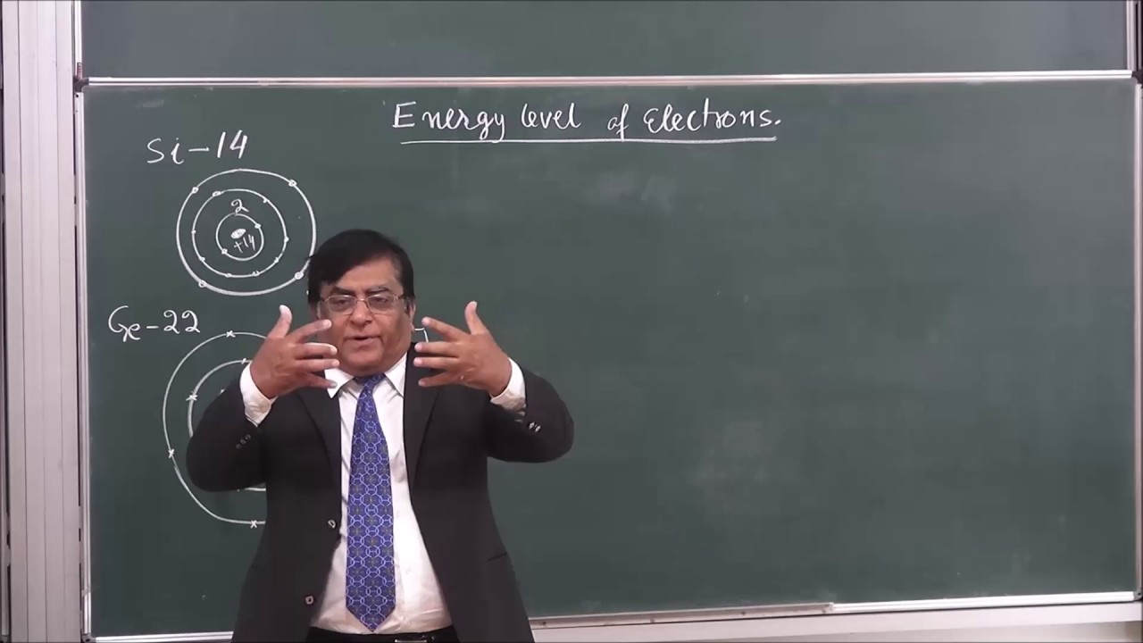 XII-14-01-Semiconductor Intro (2016) Pradeep Kshetrapal Physics channel