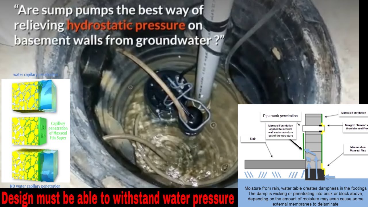 Can Basement Have Two Sump Pumps to Relieve Hydrostatic Pressure 