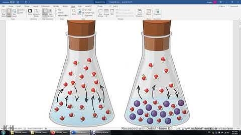 9 1 Defining Ideal Solution