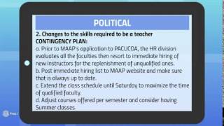 IS272-AIMS SWOT, PEST and GAP Analysis
