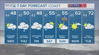 NEWS CENTER Maine Weather Video Forecast