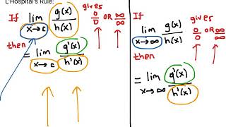 8.7 Lesson 1:  Indeterminate Forms for Which L'Hospital's Rule may be Used and Examples