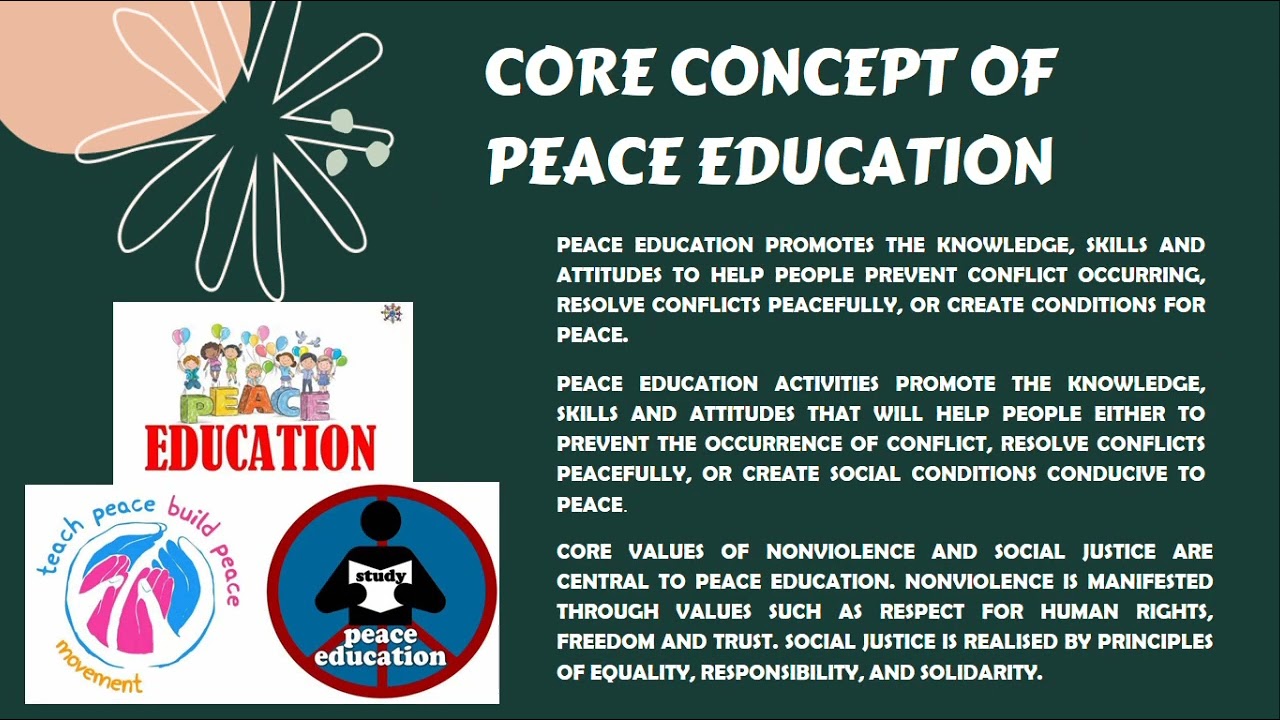 Peace Education Powerpoint Presentation
