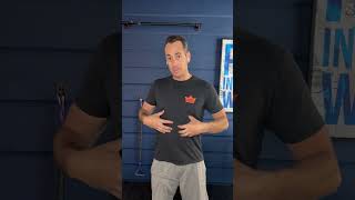 Oblique Muscle Strain. Anatomy Explaination Oblique Muscle Strain