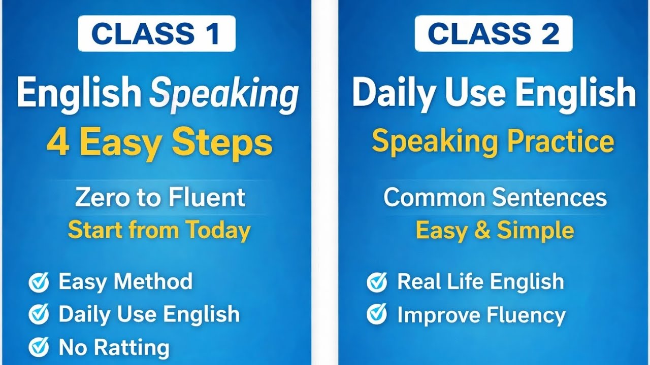 Class 1 | English Speaking Course | 4 Easy Steps | Zero to Fluent | Urdu/Hindi