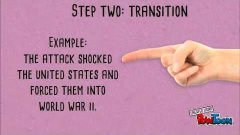 Writing a Conclusion