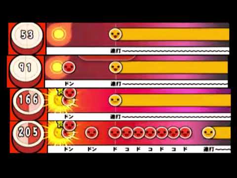 【太鼓の達人 CS6】ヤングマン(Y.M.C.A.) 【全難易度同時再生】