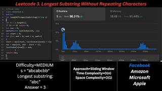 LeetCode 3: Longest Substring Without Repeating Characters | C++ Sliding Window