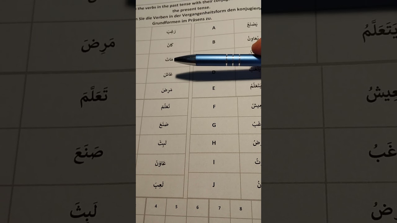 Past tense and Present tense in arabic #shorts  #arabic #german #speaking #english #arabiclessons