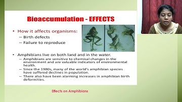 MSc Chemistry Sem-III Paper-III: Environmental Toxicology Unit-IV Lect-02 (Dr Anjum Ansari)