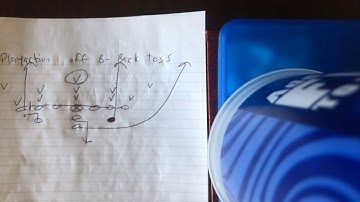 Playaction off the B-Back Toss