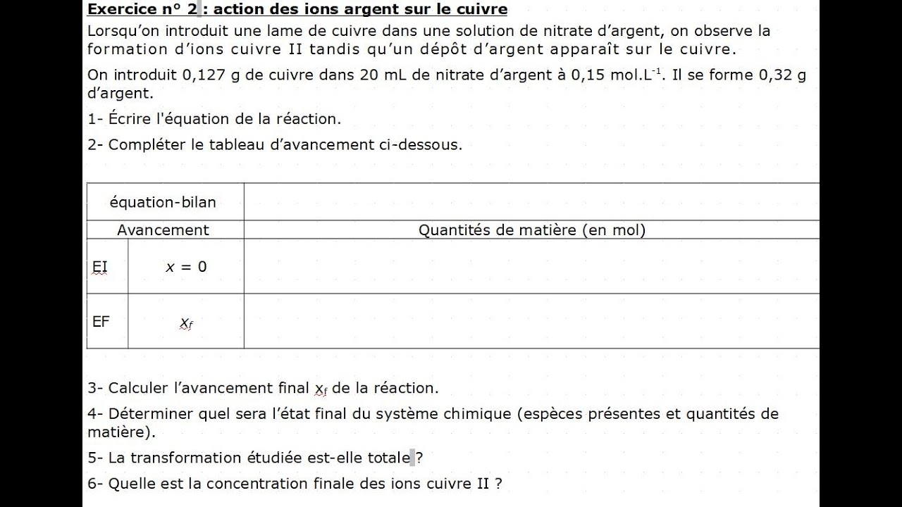 exercice  2sur l'avancement chimique en première spécialité physique