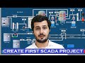 SCADA Programming Tutorial for Beginners | Create First Project | Wonderware Intouch SCADA | 2021