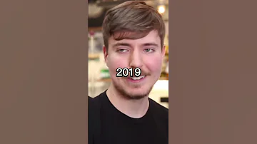 MrBeast Evolution Shorts Edit Evolution Youtubeshorts Youtube Money 