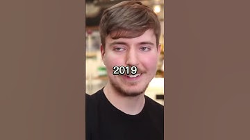 Thumbnail of MrBeast Evolution! 🔥 🐐🥶🥵😰😈☠️#shorts #edit #evolution #youtubeshorts #youtube #money