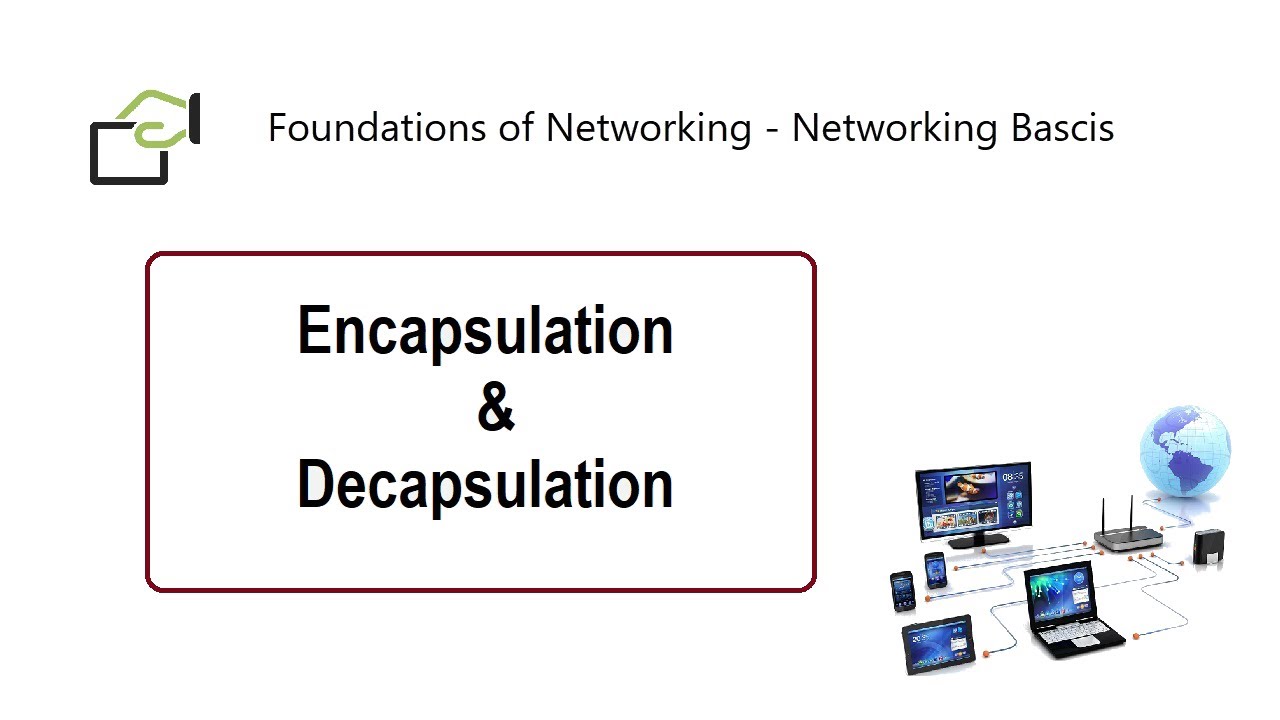 Foundations of Networking - Lesson 07 (OSI Model: Encapsulation and De ...