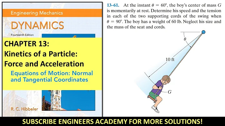 13-60 | Kinetics of a Particle | Chapter 13: Hibbeler Dynamics 14th |  Engineers Academy - DayDayNews