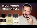 Most Worn Fragrances 2021 | Designer &amp; Niche