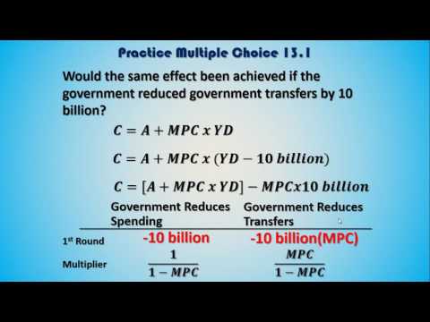 09 Macroeconomics 11/1   Chapter 13 Part 2