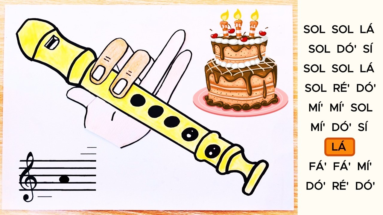 Aprenda PARABÉNS PRA VOCÊ na Flauta Doce | Tutorial com animação