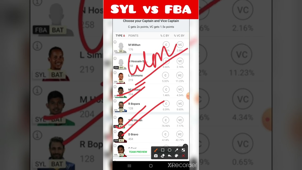 SYL vs FBA dream11 prediction🔥🔥,